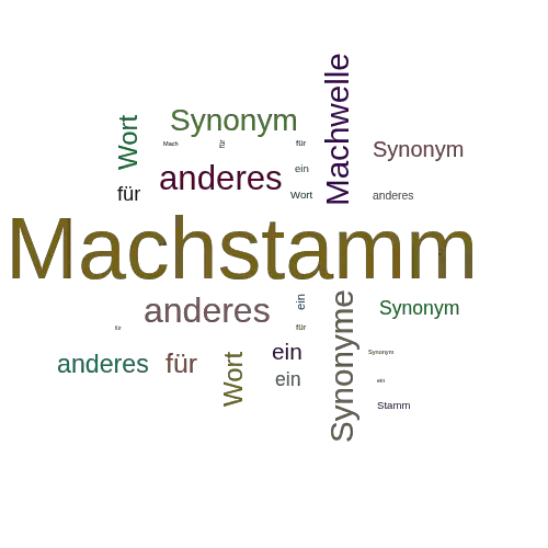 Ein anderes Wort für Machstamm - Synonym Machstamm