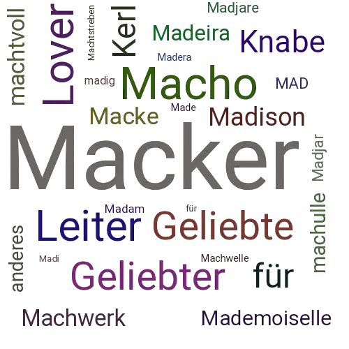 Ein anderes Wort für Macker - Synonym Macker