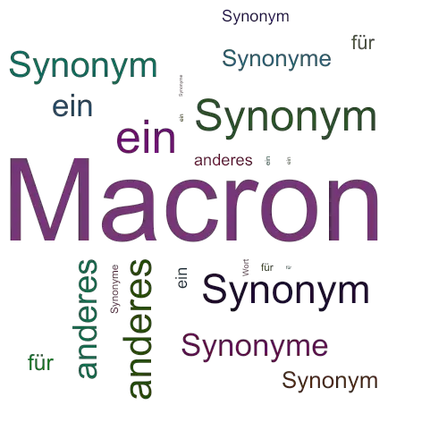 Ein anderes Wort für Macron - Synonym Macron
