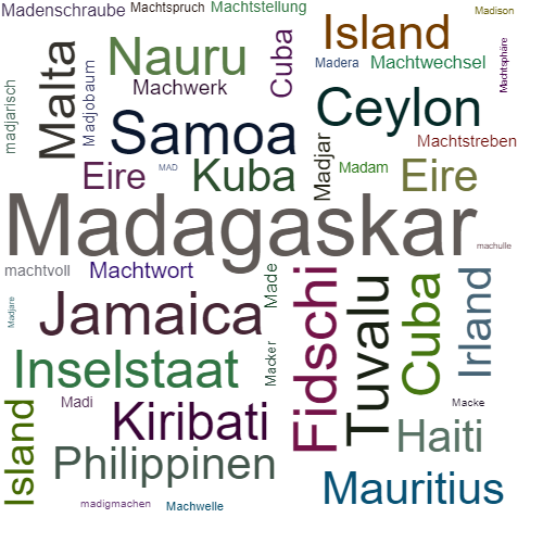 Ein anderes Wort für Madagaskar - Synonym Madagaskar