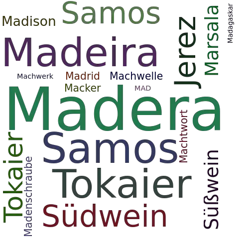 Ein anderes Wort für Madera - Synonym Madera