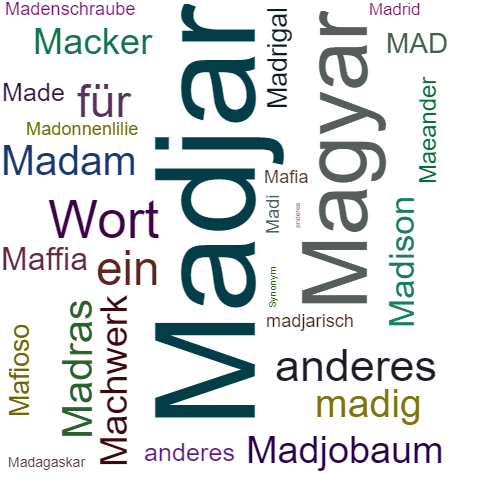 Ein anderes Wort für Madjar - Synonym Madjar