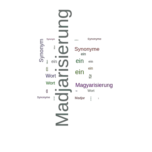Ein anderes Wort für Madjarisierung - Synonym Madjarisierung