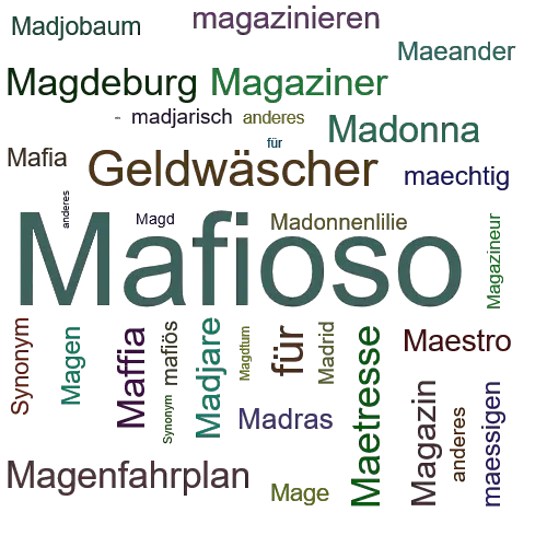 Ein anderes Wort für Mafioso - Synonym Mafioso