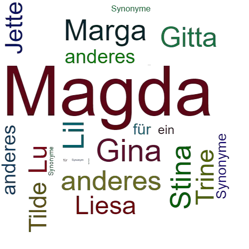 Ein anderes Wort für Magda - Synonym Magda
