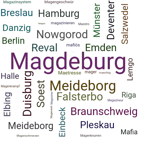 Ein anderes Wort für Magdeburg - Synonym Magdeburg