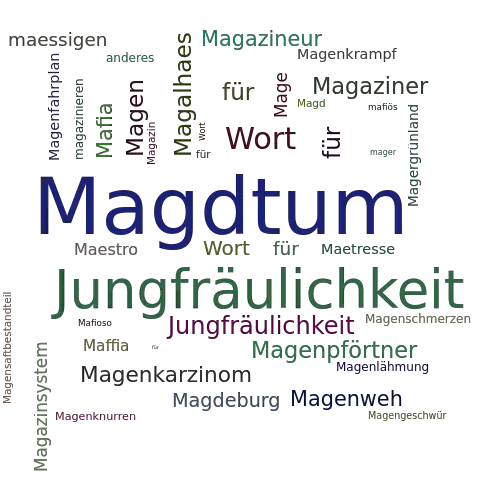 Ein anderes Wort für Magdtum - Synonym Magdtum