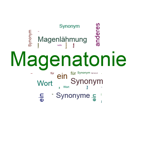 Ein anderes Wort für Magenatonie - Synonym Magenatonie