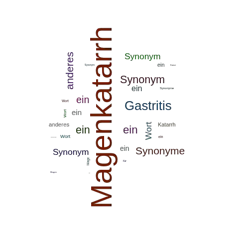 Ein anderes Wort für Magenkatarrh - Synonym Magenkatarrh