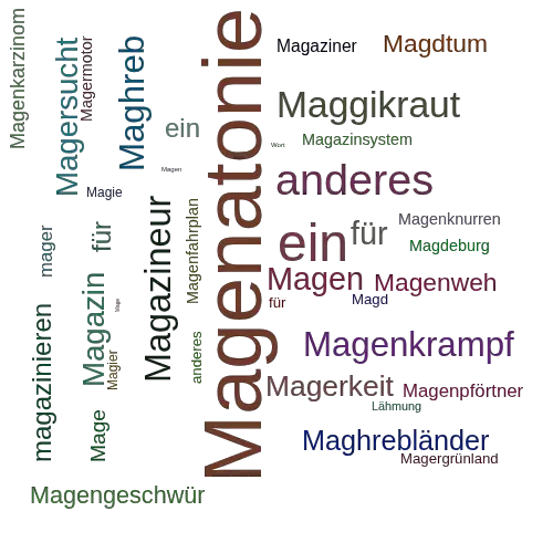 Ein anderes Wort für Magenlähmung - Synonym Magenlähmung