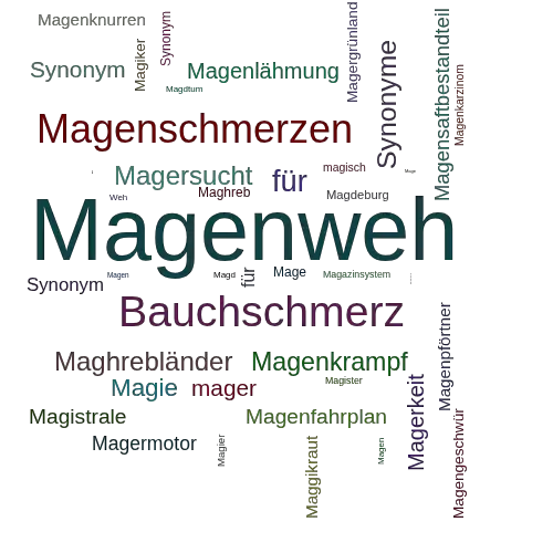 Ein anderes Wort für Magenweh - Synonym Magenweh