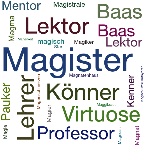 Ein anderes Wort für Magister - Synonym Magister