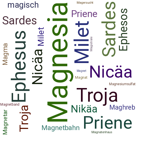 Ein anderes Wort für Magnesia - Synonym Magnesia
