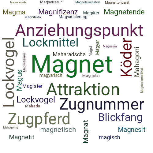 Ein anderes Wort für Magnet - Synonym Magnet