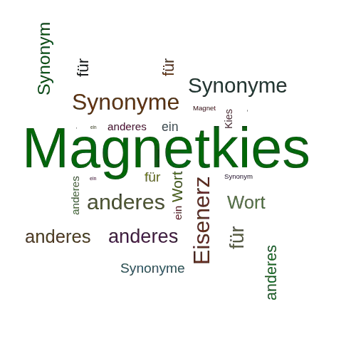 Ein anderes Wort für Magnetkies - Synonym Magnetkies