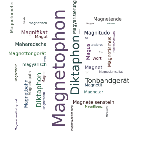 Ein anderes Wort für Magnetophon - Synonym Magnetophon