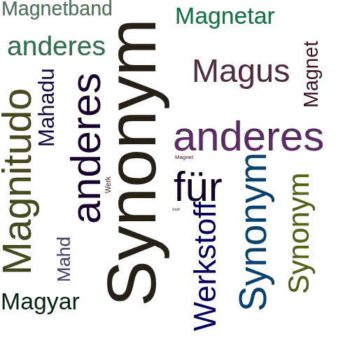 Ein anderes Wort für Magnetwerkstoffe - Synonym Magnetwerkstoffe