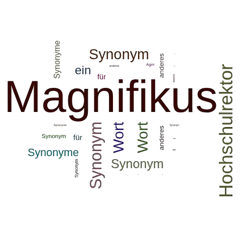 Ein anderes Wort für Magnifikus - Synonym Magnifikus
