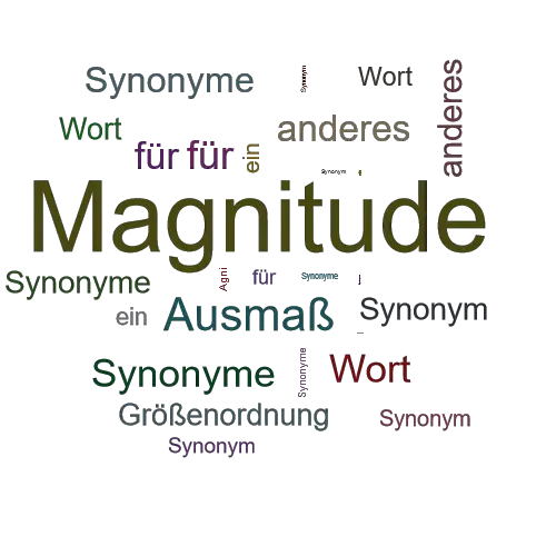 Ein anderes Wort für Magnitude - Synonym Magnitude