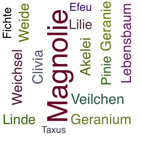 Ein anderes Wort für Magnolie - Synonym Magnolie
