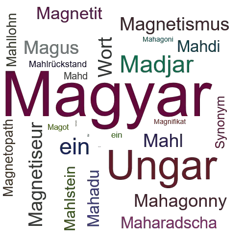 Ein anderes Wort für Magyar - Synonym Magyar
