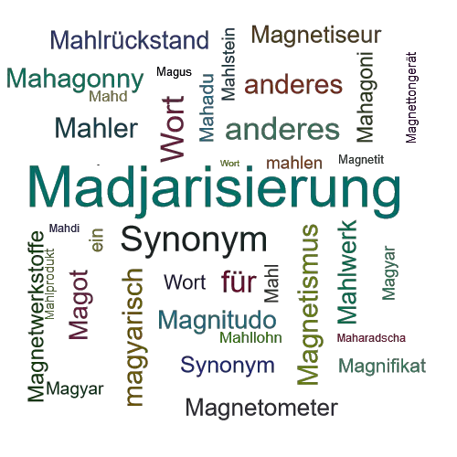 Ein anderes Wort für Magyarisierung - Synonym Magyarisierung