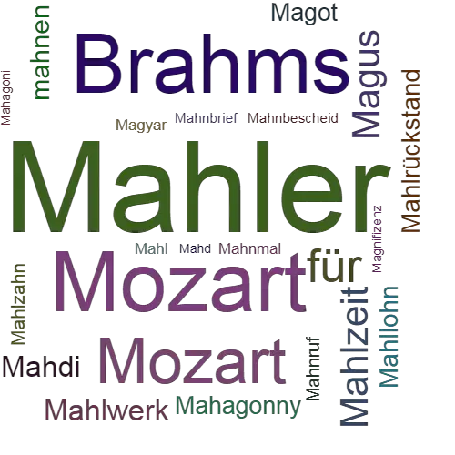 Ein anderes Wort für Mahler - Synonym Mahler