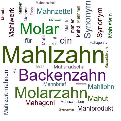 Ein anderes Wort für Mahlzahn - Synonym Mahlzahn
