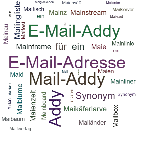 Ein anderes Wort für Mailaddy - Synonym Mailaddy