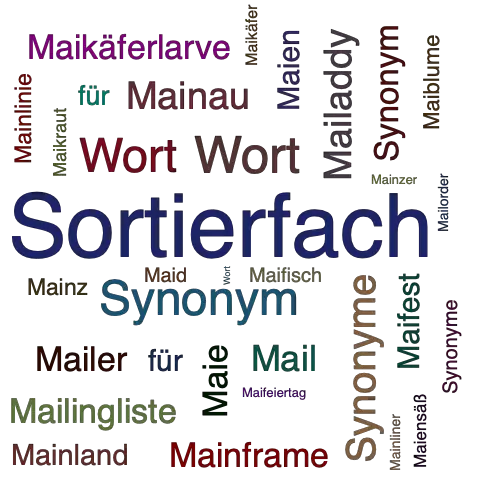 Ein anderes Wort für Mailbox - Synonym Mailbox