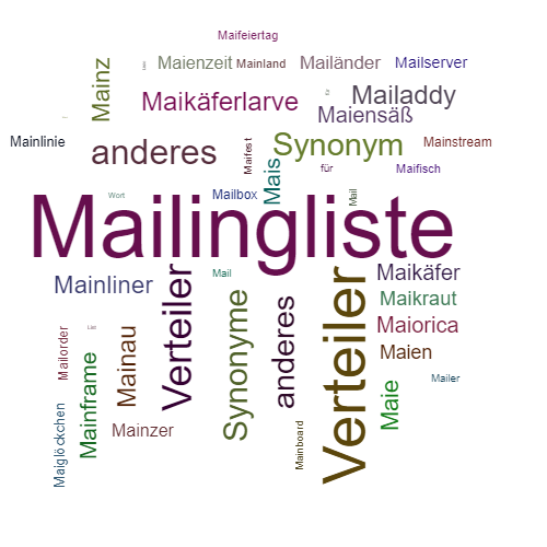 Ein anderes Wort für Mailingliste - Synonym Mailingliste