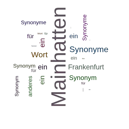 Ein anderes Wort für Mainhatten - Synonym Mainhatten