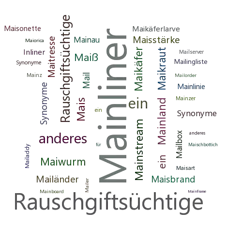 Ein anderes Wort für Mainliner - Synonym Mainliner