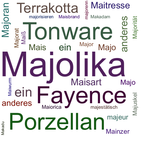 Ein anderes Wort für Majolika - Synonym Majolika