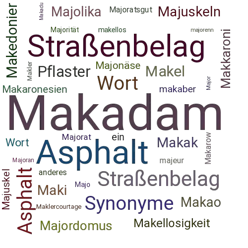 Ein anderes Wort für Makadam - Synonym Makadam