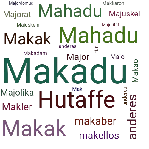 Ein anderes Wort für Makadu - Synonym Makadu