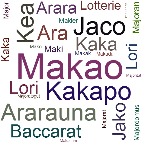 Ein anderes Wort für Makao - Synonym Makao
