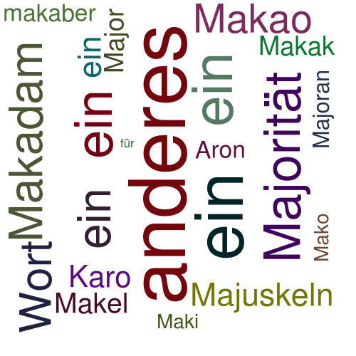 Ein anderes Wort für Makaronesien - Synonym Makaronesien