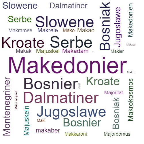 Ein anderes Wort für Makedonier - Synonym Makedonier
