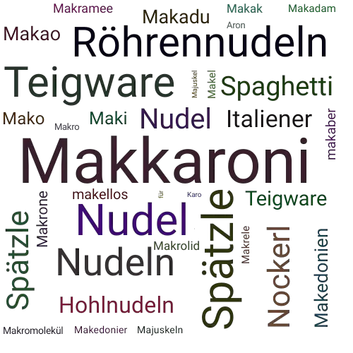 Ein anderes Wort für Makkaroni - Synonym Makkaroni