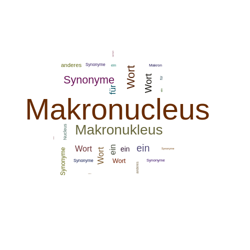 Ein anderes Wort für Makronucleus - Synonym Makronucleus