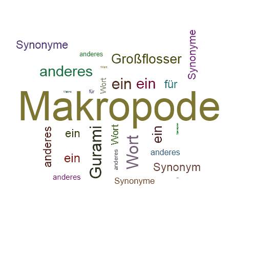 Ein anderes Wort für Makropode - Synonym Makropode