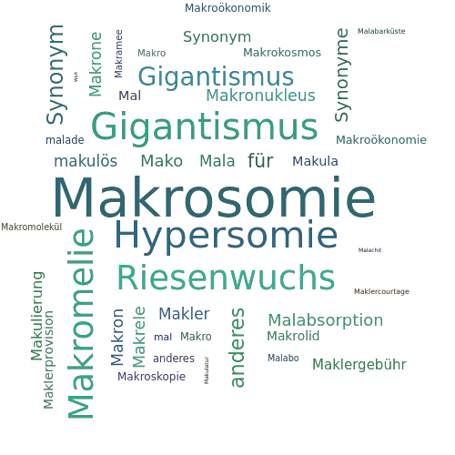 Ein anderes Wort für Makrosomie - Synonym Makrosomie