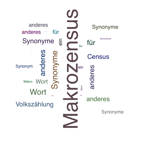 Ein anderes Wort für Makrozensus - Synonym Makrozensus