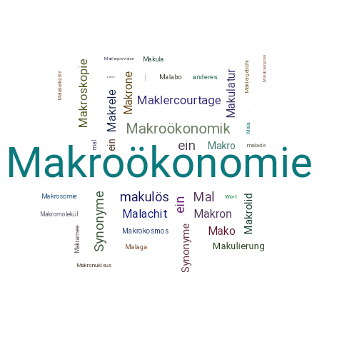 Ein anderes Wort für Makroökonomie - Synonym Makroökonomie