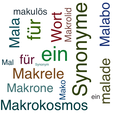 Ein anderes Wort für Makula - Synonym Makula