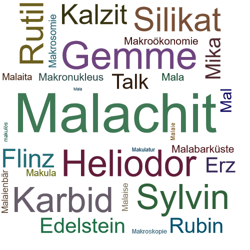 Ein anderes Wort für Malachit - Synonym Malachit