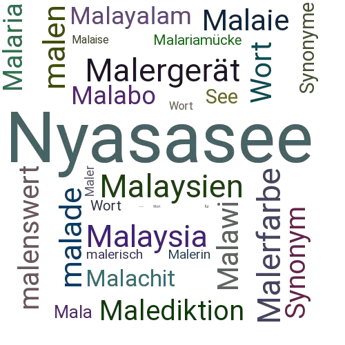 Ein anderes Wort für Malawisee - Synonym Malawisee