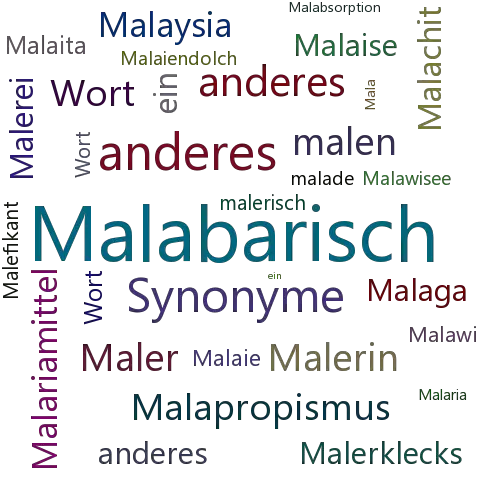 Ein anderes Wort für Malayalam - Synonym Malayalam