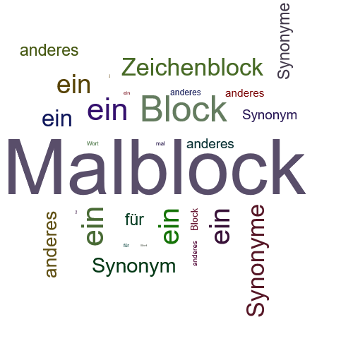 Ein anderes Wort für Malblock - Synonym Malblock
